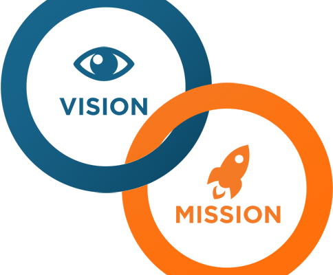 Vision-Mission